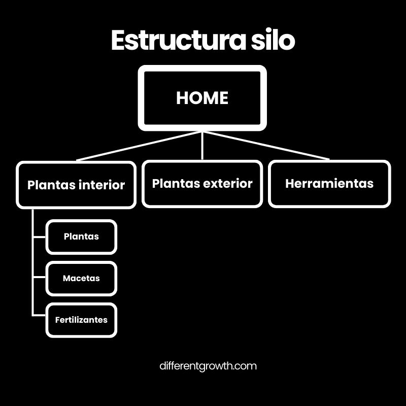 estructura-silo.jpg